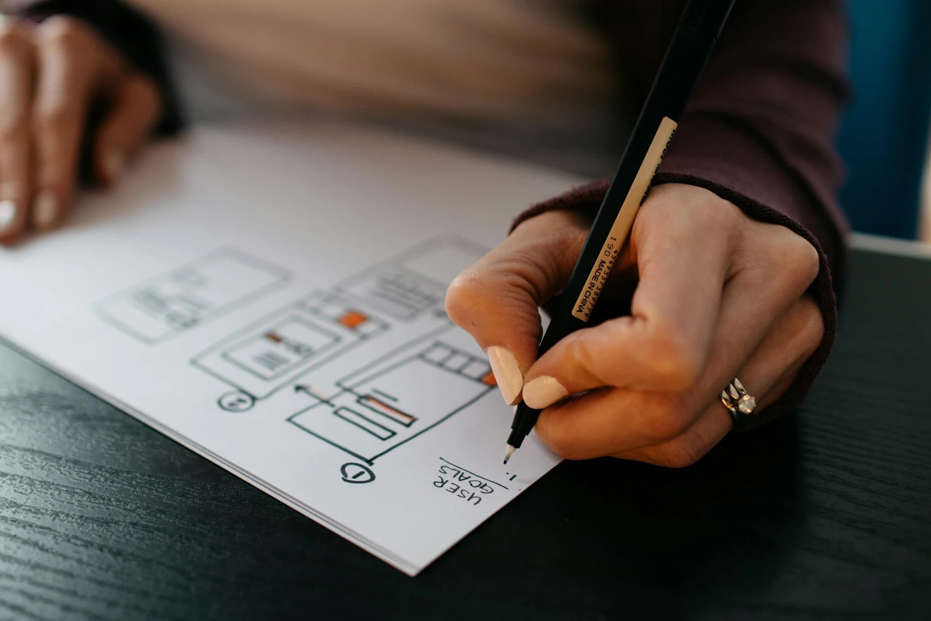 Design process